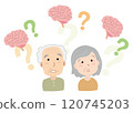 Dementia image senior illustration 02 120745203