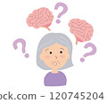 Dementia image senior illustration 03 120745204