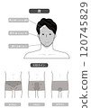 Image illustration of vector data of white background indicating the whole body of the hair removal esthetics of young Asians 120745829
