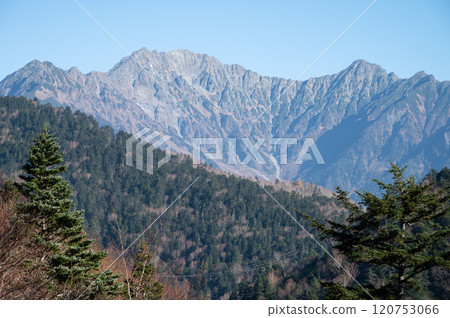 從阿波嶺眺望白雪皚皚的穗高山 從阿波嶺眺望白雪皚皚的穗高山 120753066