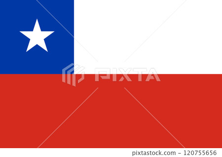 Flag of the Republic of Chile 120755656