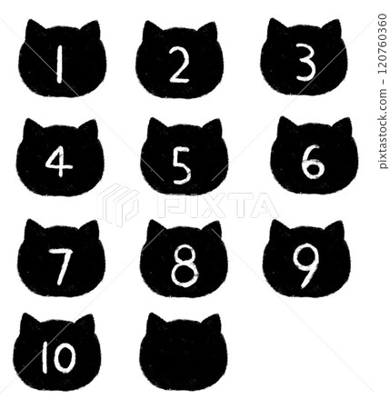 Cat face number set, crayon touch Cat face number set, crayon touch 120760360