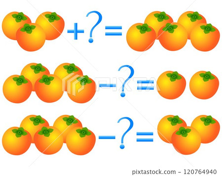 Action relationship of addition and subtraction, examples with persimmons. Educational games for children. Action relationship of addition and subtraction, examples with persimmons. Educational games for children. 120764940