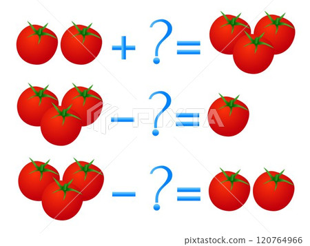 Action relationship of addition and subtraction, examples with tomatoes. Educational games for children 120764966