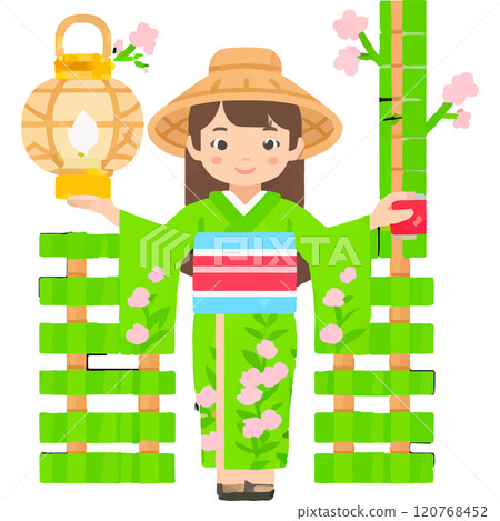 Vietnamgirl Traditions Tradition Cultural-core Female 120768452