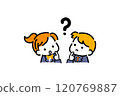 Children Study Education Questions 120769887
