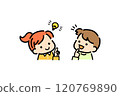 Children Study Education Discovery Questions 120769890