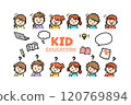 Children Study Education Learning 120769894