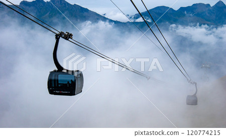 從艾格峰冰川到雲間艾格峰快車，瑞士格林德瓦 120774215