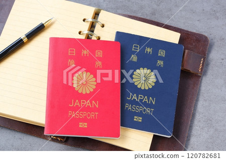 使用護照（10 年和 5 年）和個人記事本（旅行者筆記本）規劃海外旅行的圖片。 120782681
