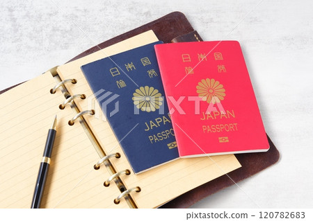 An image of planning an overseas trip with a passport (10-year and 5-year) and a system organizer (Traveler's Notebook) 120782683