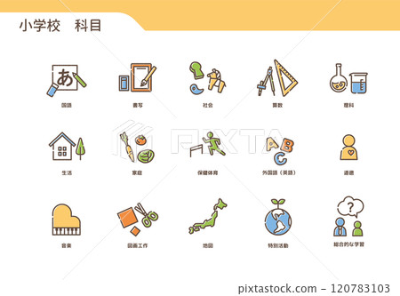 小學科目圖示集 120783103