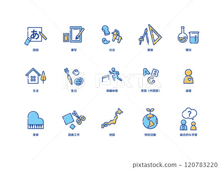 小學科目圖示集 120783220