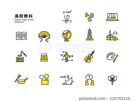 高中科目圖示集 120783228