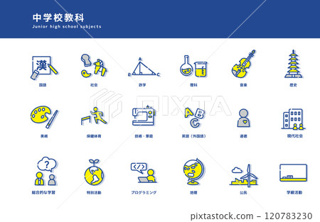 國中科目課本類圖示集 120783230