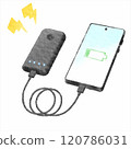 Digital watercolor painting_smartphone and mobile charger 120786031