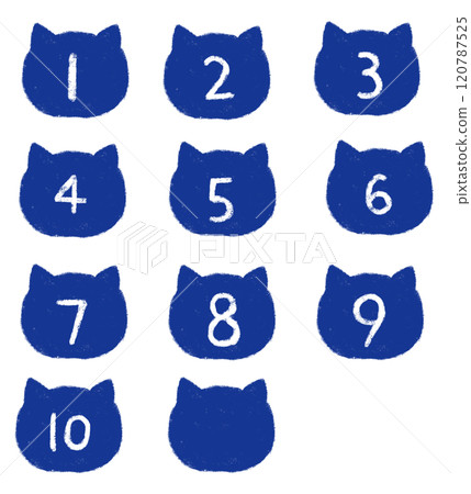 Cat face number set, blue 120787525