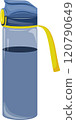sports water bottle. 120790649