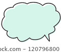 Simple speech bubble 120796800