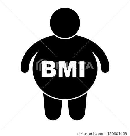 BMI silhouette of a fat person BMI silhouette of a fat person 120801469