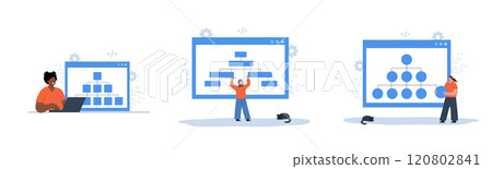 Sitemap Creation concept. Set of Vector illustrations. Website SEO management. Female Developer organizes site structure. Search optimization. Flowchart UI UX 120802841