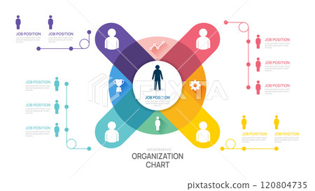 organization chart Infographic template with business avatar icons. vector illustration. 120804735