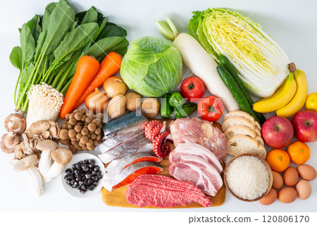 各種成分的集合 各種成分的集合 120806170