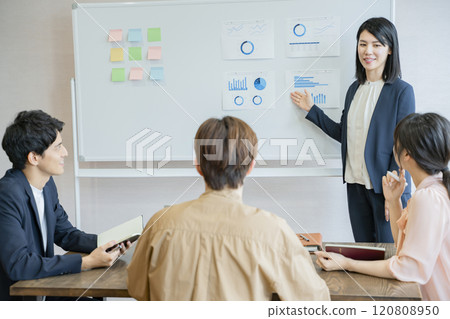 Meeting meeting 120808950