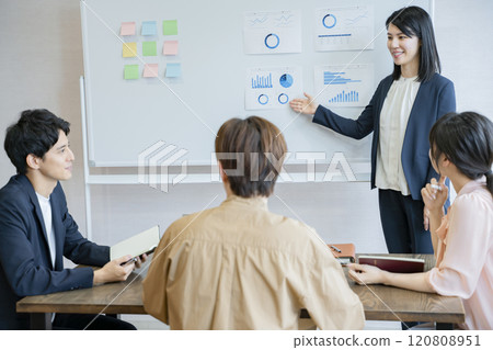 Meeting meeting 120808951