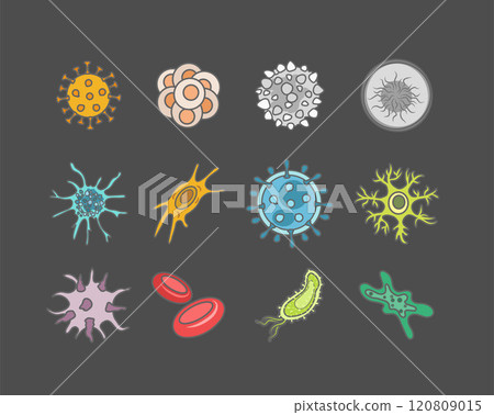 protein structure, cells, virus and  microbe icon. 120809015