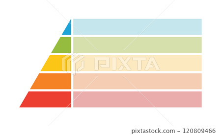 Levels of triangular pyramid. Half triangle pyramid chart. Maslow layer diagram. Development level infographic. Business graph. Vector illustration isolated on white background 120809466