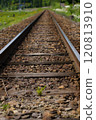 Local Rail Journey 120813910
