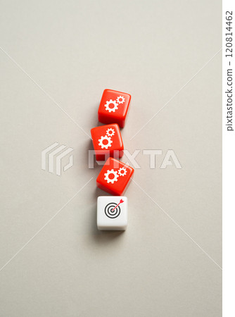 Technical issues that require solutions to achieve the goal. Develop technological solutions. Improvements and development of technologies. Innovative working methods. Resolve problems. 120814462