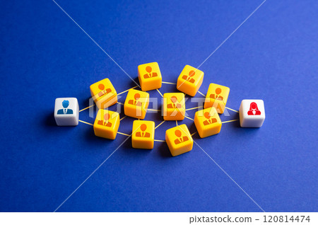 Two leaders and employees between them. Influence and management. Confrontation and competition between managers. Influencers and authorities. 120814474