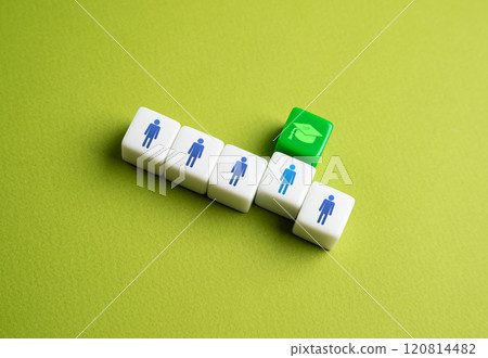 Get a grant for education. Competition for admission to study. Social lift. Meritocracy. The importance of education and developed skills. Get a grant for education. Competition for admission to study. Social lift. Meritocracy. The importance of education and developed skills. 120814482