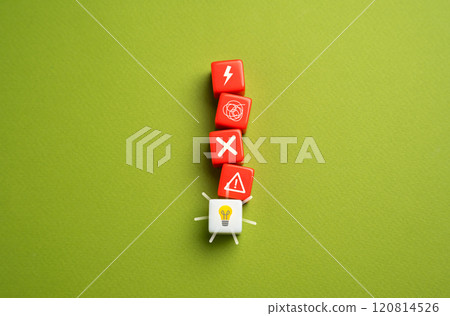 Criticism and opposition to a new idea. Censorship and prohibitions. Suppression of dissent. Conservatism. 120814526