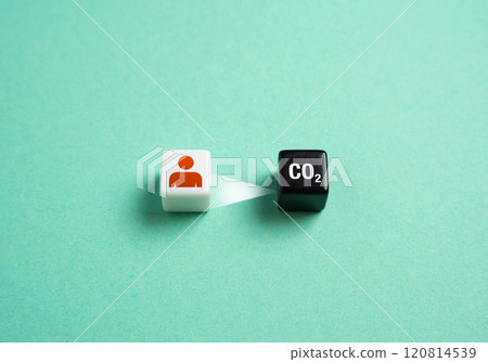 The level of carbon dioxide production per person. Carbon footprint. Impact on the environment from lifestyle and habits. Pollution and greenhouse gas emissions. 120814539