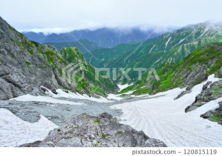 [富山]立山連峰的陡峭岩壁與殘雪 120815119