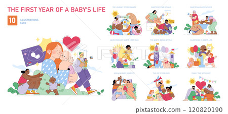 First Year of Baby's Life set. Capturing key moments and developmental milestones within a baby's inaugural year. Journey of growth, family bonding, and playful learning. Vector illustration. 120820190