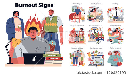 Burnout Signs concept. Illustration of individuals exhibiting symptoms like fatigue and detachment. Stress, sleep issues, and neglect of self-care depicted. Vector illustration. 120820193