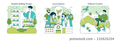 Green Infrastructure set. Urban eco-design, sustainable energy, and biodiversity conservation. Nature-friendly city concepts with people engaged. Vector illustration. 120820204
