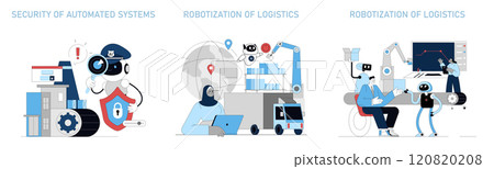 Automation set. Modern robotic solutions enhancing security and logistics. Cybersecurity, AI in global tracking, automated warehousing. Vector illustration. 120820208