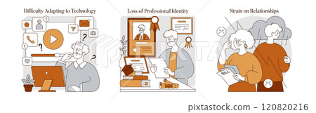 Retirement challenges set. Elderly coping with modern technology, professional identity loss, and relationship strains. Senior adaptation and emotional impact. Vector illustration. Retirement challenges set. Elderly coping with modern technology, professional identity loss, and relationship strains. Senior adaptation and emotional impact. Vector illustration. 120820216