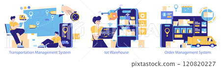 Logistics Automation set. Streamlined transportation, warehousing and order management processes. Innovative technology integration. Vector illustration. 120820227