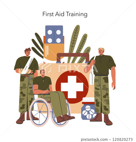 Military First Aid Training concept. Soldiers learn emergency care skills with medical supplies and wheelchair. Safety preparedness and health treatment. Vector illustration. 120820273