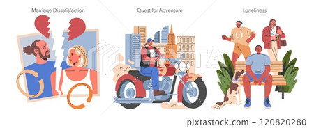 Men Midlife Crisis set. Broken relationship, seeking thrills, feeling isolated. Exploring emotional stages and coping strategies. Vector illustration. 120820280