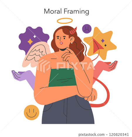 Cognitive Framing concept. An illustration of a person deliberating between angel and devil figures, symbolizing moral choices and conscience. Vector illustration. 120820341