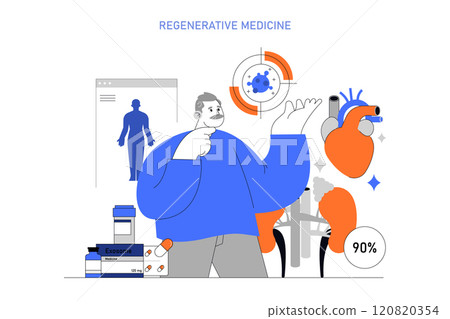 Exosome therapy concept. Advanced treatment in regenerative medicine with a focus on cellular repair. Healing potential and scientific innovation. Vector illustration. 120820354