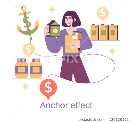 Behavioral Economics concept. A person analyzing the anchor effect with icons representing financial influence. Cognitive biases in decision-making. Vector illustration. 120820361