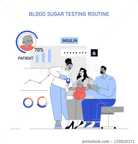 Blood Sugar Tracking concept. Family supports patient during diabetes management routine with glucose level monitoring. Healthcare, medical support, diabetes control. Vector illustration. 120820372